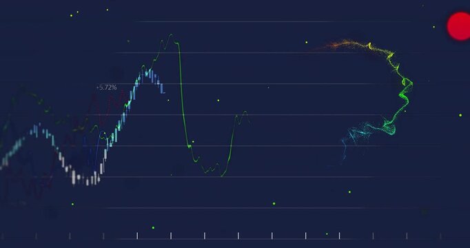 Financial chart being visualized in navy interface, featuring line graphs and particle cloud