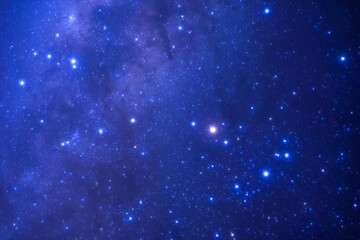 Fototapeta premium Night sky space background, Starry universe in dark blue sky, Milky way galaxy with stardust field in deep universe.