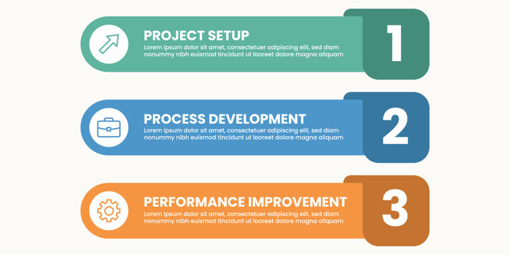 Business Infographic Banner Template with Three Steps