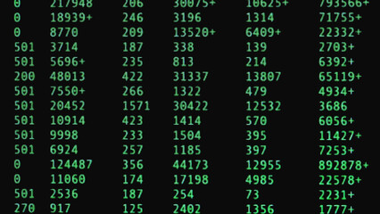 Obraz premium Hacker code on computer screen, suggesting programming, software development, cybersecurity and hacking; close-up pixelated terminal text and script evoke data, networks and digital technology.