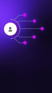 Purple Tech Multi-Agent System Header. Glowing Agentic AI Orchestrator with Neural Network Nodes and Right Side Text Space.