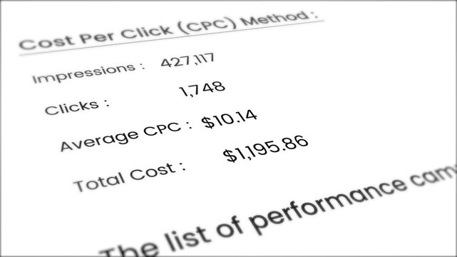 Campaign Statement with Focus on Cost per Click (CPC) animation isolated on white background