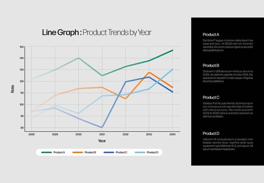 Line Graph Time Series Chart Infographic Template