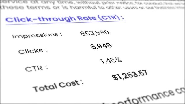 Campaign Statement with Focus on Click through rate (CTR) animation isolated on white background