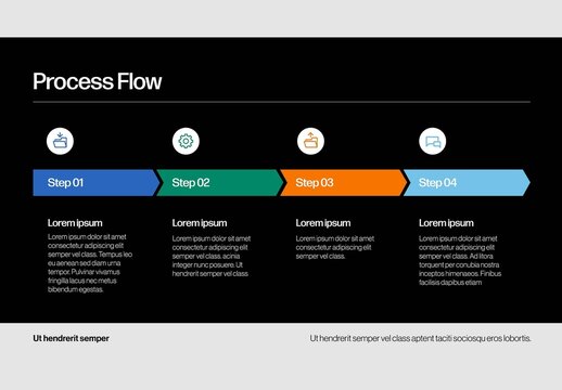 Process Flow Infographic Template