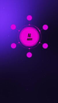 Purple Tech Multi-Agent System Background. Glowing Agentic AI Orchestrator with Neon Neural Network Nodes.