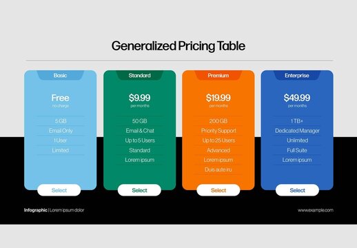 Price Pricing Table Infographic Template