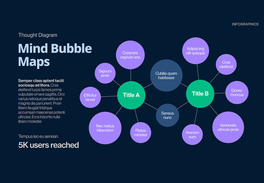 Bubble Map Infographic Template