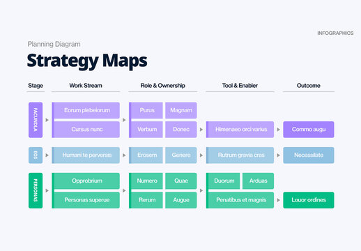 Strategy Map Infographic Template