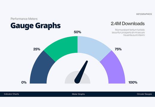 Guage Chart Infographic Template