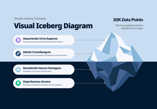 Iceberg Infographic Template