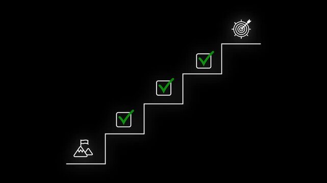 Achievement Pathway, digital checklist with glowing badge animation on transparent