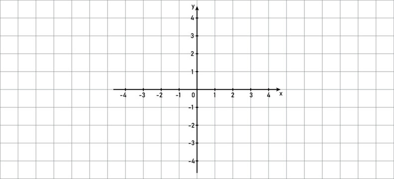 Cartesian Plane in Geometry in the Plane. 2D Coordinate System in Geometry.