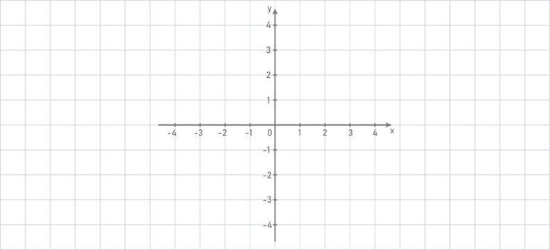 Cartesian Plane in Geometry in the Plane. 2D Coordinate System in Geometry.