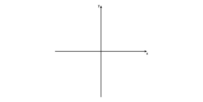 Cartesian Plane in Geometry in the Plane. 2D Coordinate System in Geometry.
