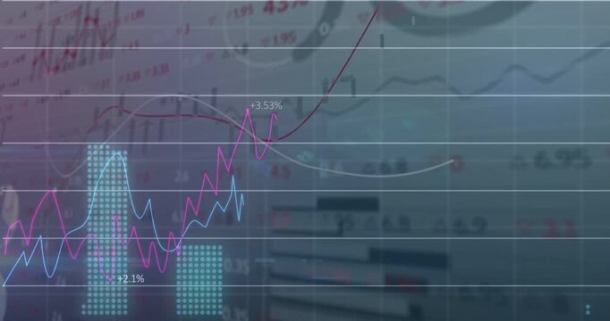 Composite chart reacting to grid fade-in, sweeping trendlines, rising bars, showing market gains