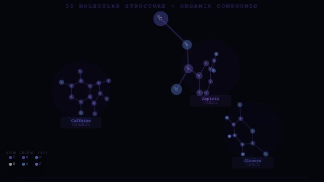 Molecule 3D
