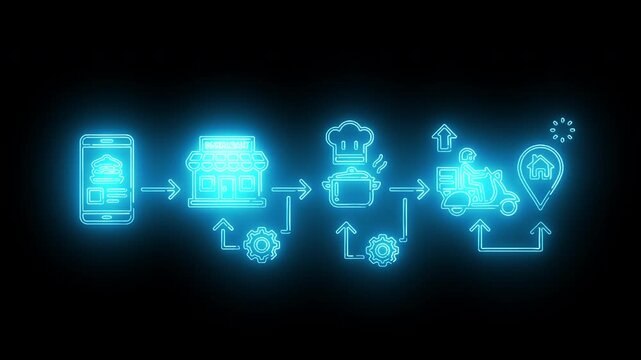 Neon-lit flowchart diagram illustrating a process on a black background with glowing blue icons and arrows.