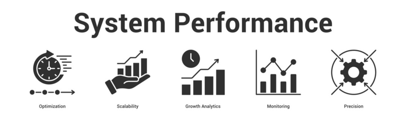 System Performance web banner icon set vector illustration concept for business with icon of Optimization, Scalability, Growth Analyti.