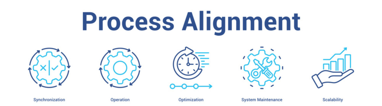 Process Alignment web banner icon set vector illustration concept for business with icon of Synchronization, Operation, Optimization, Sys.