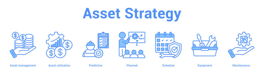 Asset Strategy web banner icon set vector illustration concept for business with icon of Asset management, Asset utilization, Predictive, Planned, Schedu.