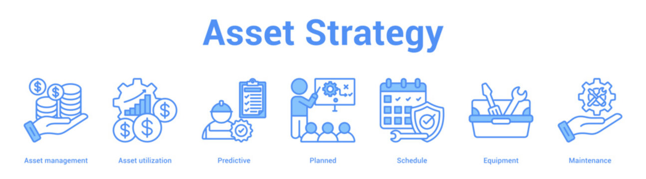 Asset Strategy web banner icon set vector illustration concept for business with icon of Asset management, Asset utilization, Predictive, Planned, Schedu.