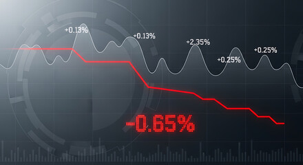 Obraz premium financial stock market chart illustrating a significant decline in business data ideal for investment risk and economic downturn analysis