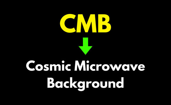 CMB Meaning, Cosmic Microwave Background