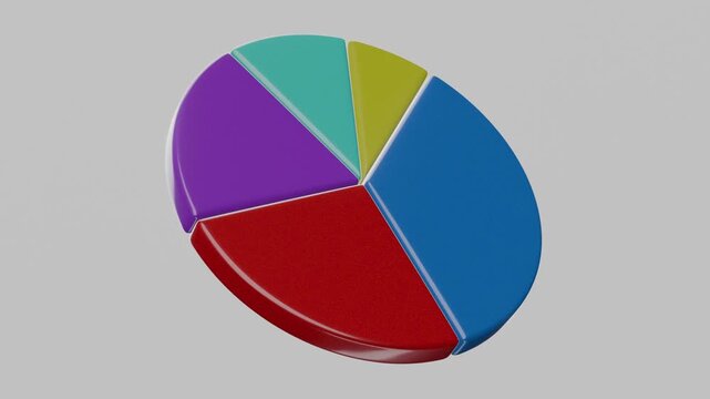 animated 3d pie chart graph, grey background