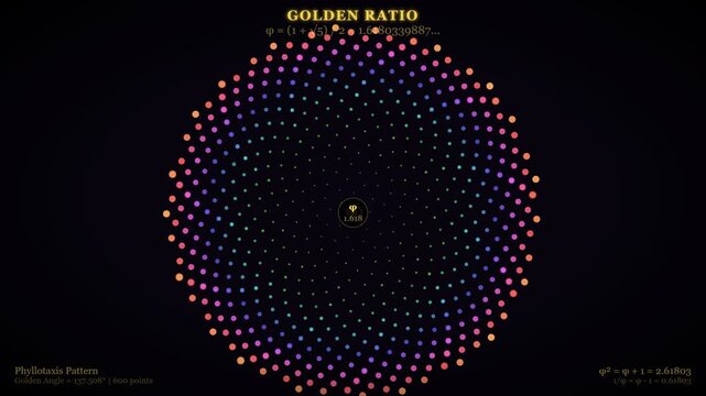 Golden Ratio Spiral