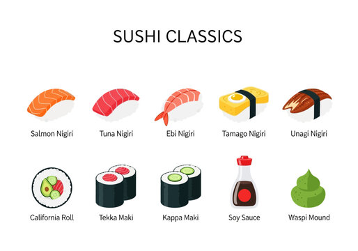 Illustration of various sushi types and condiments titled Sushi Classics