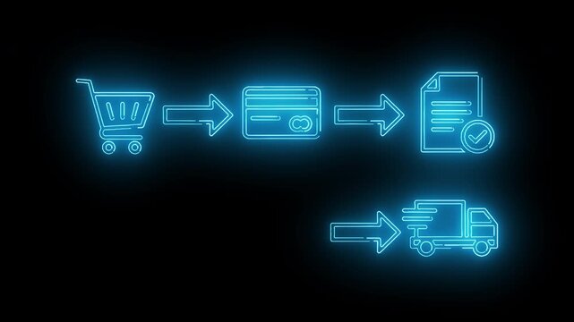 Neon-lit e-commerce process icons on a black background with glowing blue lines and arrows.