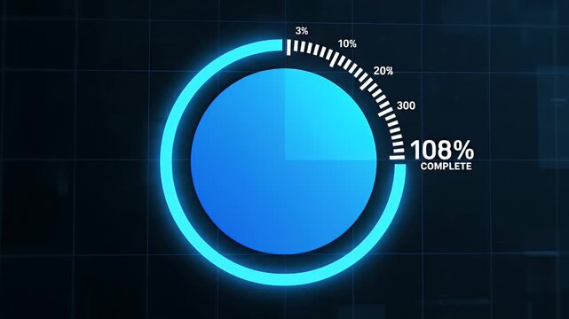 Glowing Circular Gauge Animation - This is a shot of a circular gauge with a glowing outer arc on a grid backdrop. The arc represents progress completion, up to 100%.