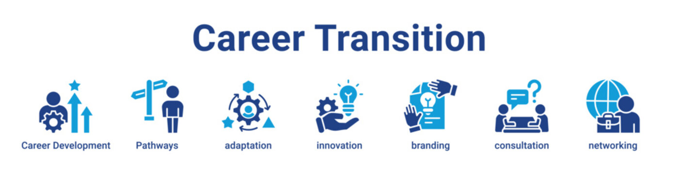 Career Transition Icon Banner and Collection