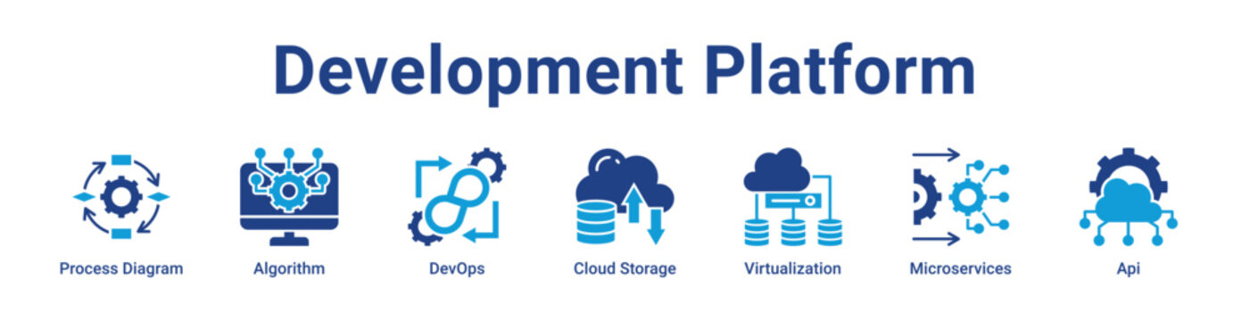 Development Platform Icon Banner and Collection