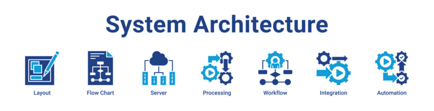 System Architecture Icon Banner and Collection