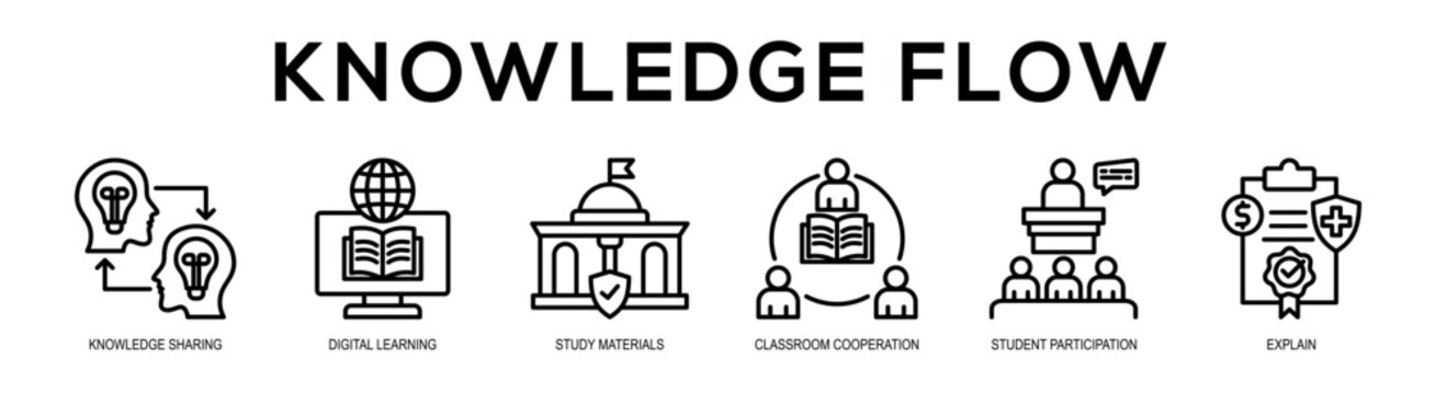 Knowledge Flow web banner illustration concept