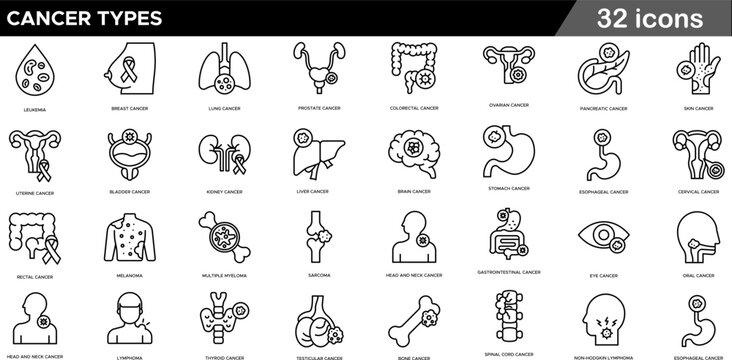 32 Cancer Types and Medical Oncology Icons Minimalist Outline Line Art for Organ Specific Tumors, Anatomy, and Disease Awareness