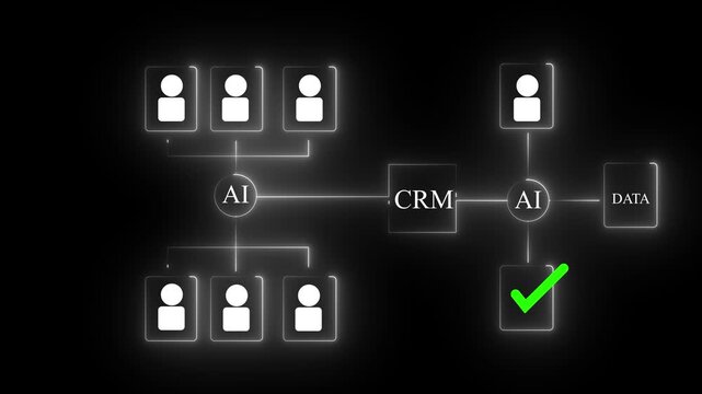 AI and data analysis to identify target audience. Concept of customer segmentation, partner profiling, predictive analytics, CRM system, and strategic business intelligence.