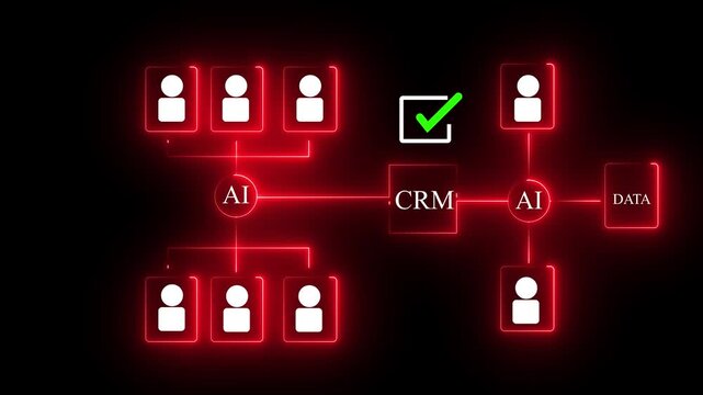 AI and data analysis to identify target audience. Concept of customer segmentation, partner profiling, predictive analytics, CRM system, and strategic business intelligence.