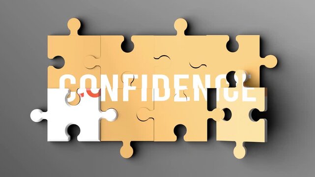 Competence and confidence cause and effect relationship - when many parts of a Competence puzzle come together, they create Confidence at the same time.