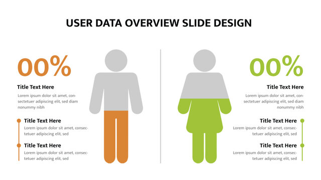 User demographics and population analysis displayed on a detailed presentation template
