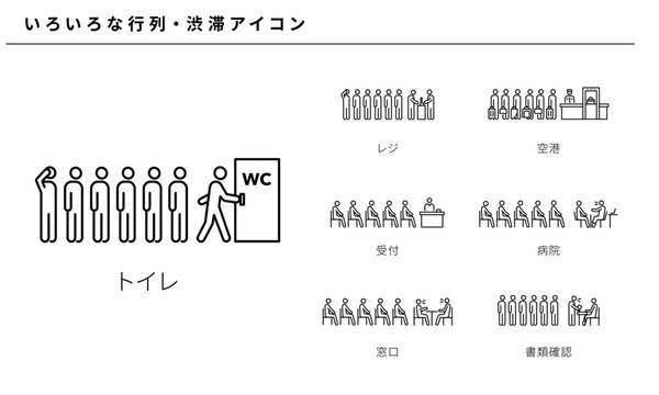 いろいろな行列・渋滞アイコンセット、ベクター素材