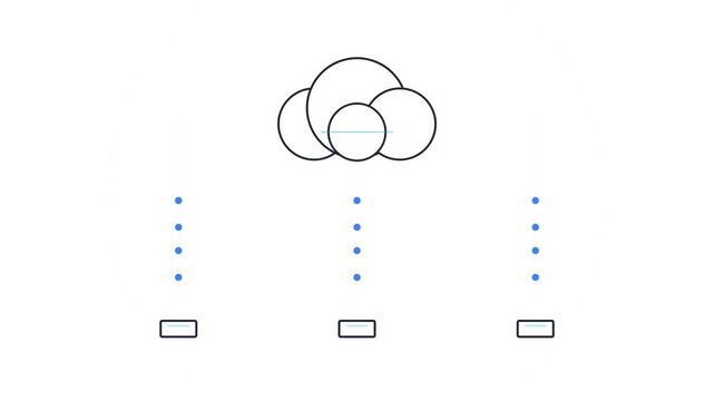 Secure information transfer and synchronization via data pipeline, from diverse local sources to a centralized cloud platform