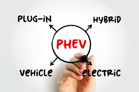 PHEV Plug-in Hybrid Electric Vehicle - hybrid electric vehicle whose battery pack can be recharged by plugging a charging cable into an external electric power source, acronym concept background