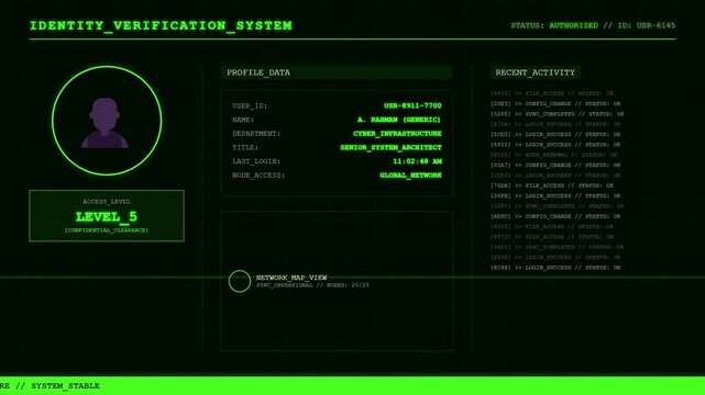 Cyber Security Hub Dashboard With User Access Credentials And Live Monitoring Logs.