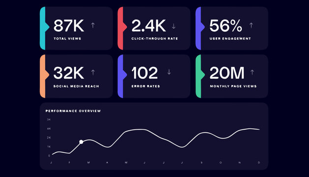 A vector graphic illustration of a performance overview dashboard with statistics and a line graph on a dark background