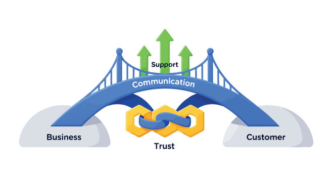 Flat 2D illustration of a blue bridge symbolizing strong communication and trust between business and customer in a concept of relationship building.
