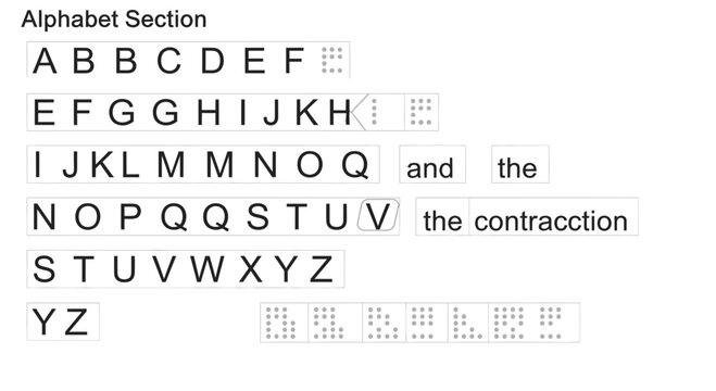Braille alphabet, tactile letters