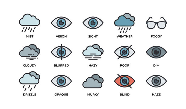 Weather and vision icons: clouds, eyes, glasses depicting various conditions